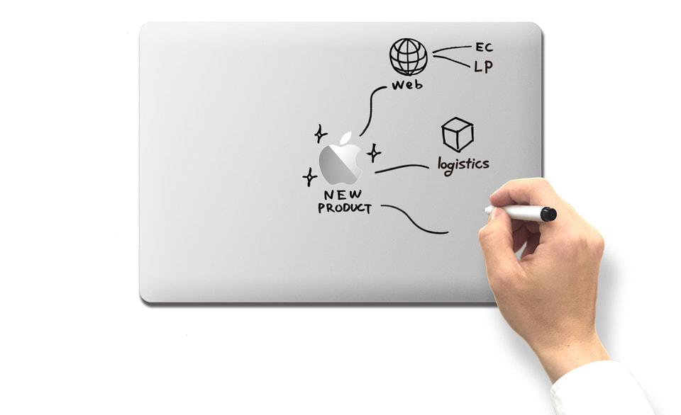 Macをホワイトボードにするノーマナーフィルム