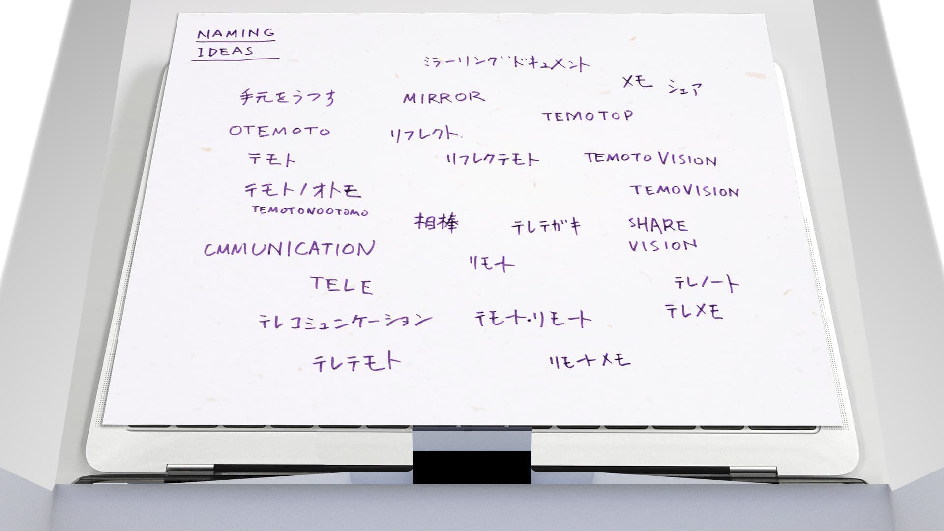 テモトノオトモ